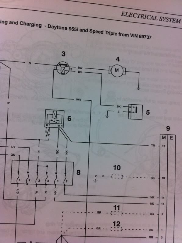Wiring Diagram in manual confusing... - Triumph Forum: Triumph Rat